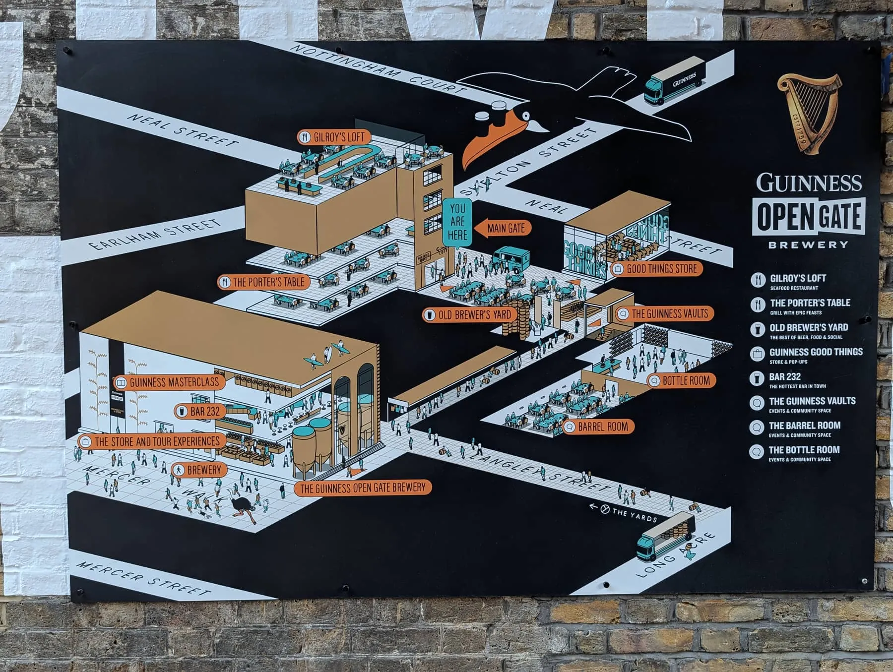 A wall-mounted site map of the Guinness Open Gate Brewery at Old Brewer's Yard, showing Gilroy's Loft, the Guinness Vaults, the Bottle Room and other spaces