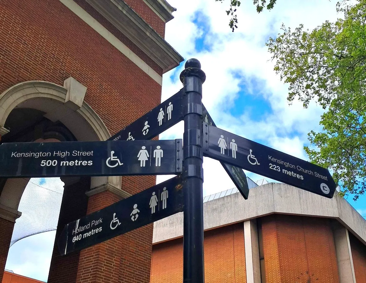 A black fingerpost in Kensington with arms pointing to Kensington High Street, Kensington Church Street and Holland Park, each marked with toilet, wheelchair and baby-change symbols and a distance in metres